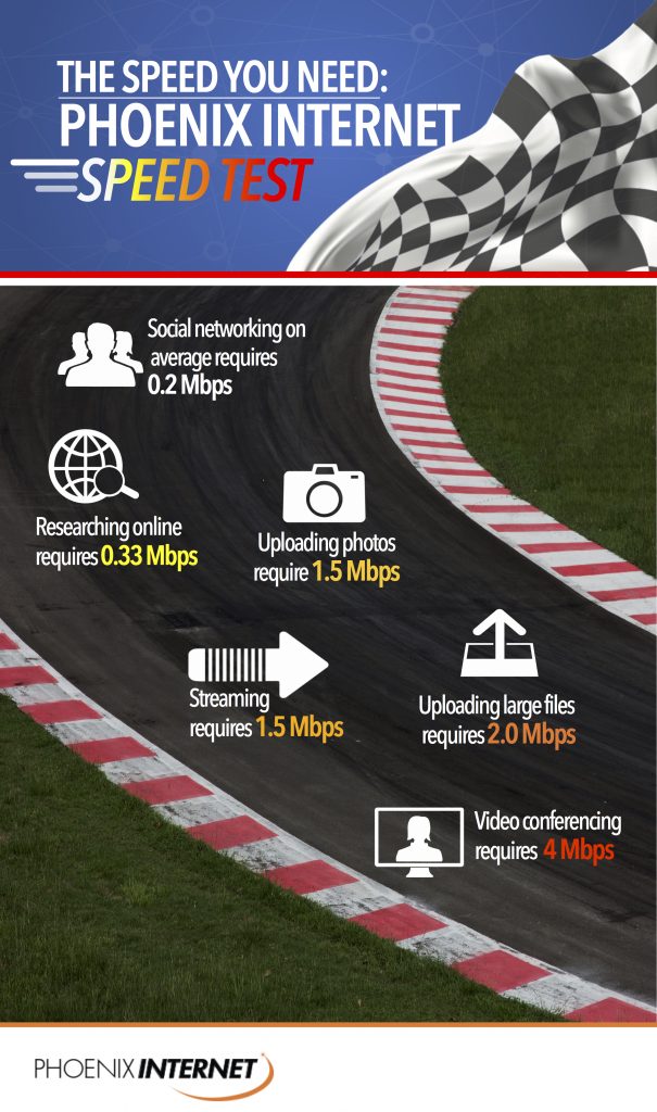 Speed and reliability: what to consider