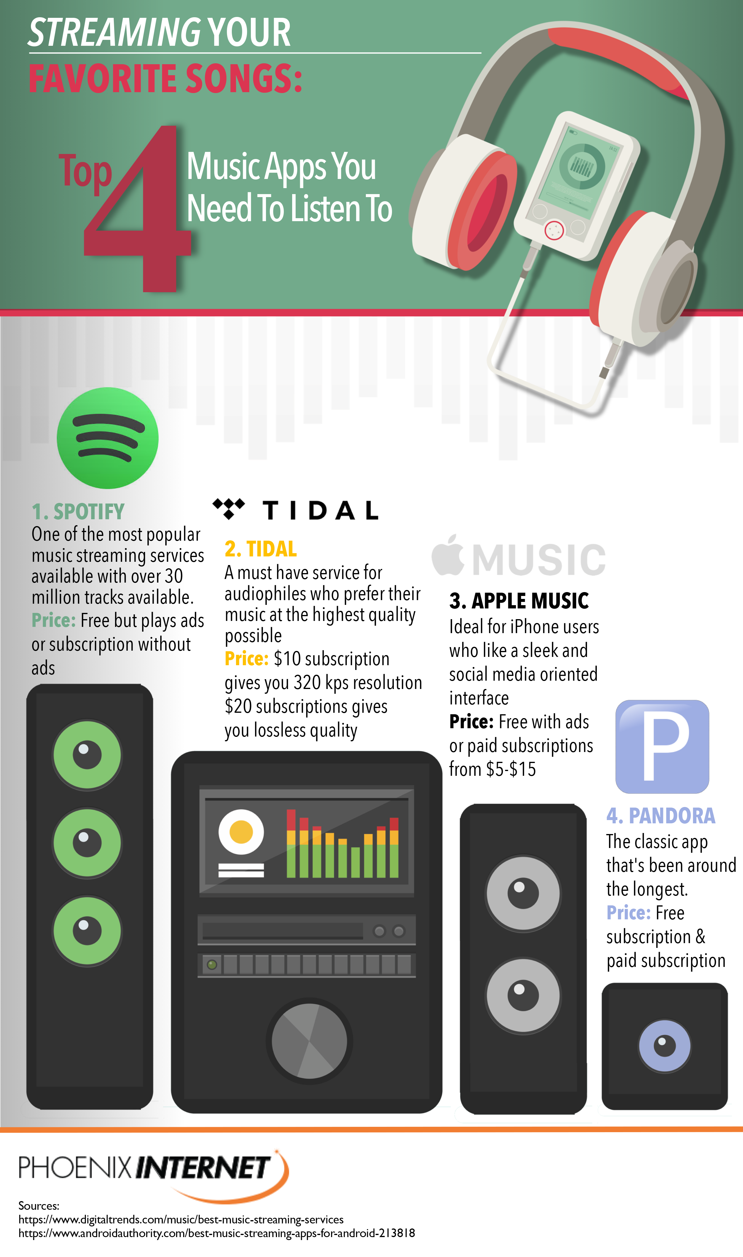 Online music streaming apps 