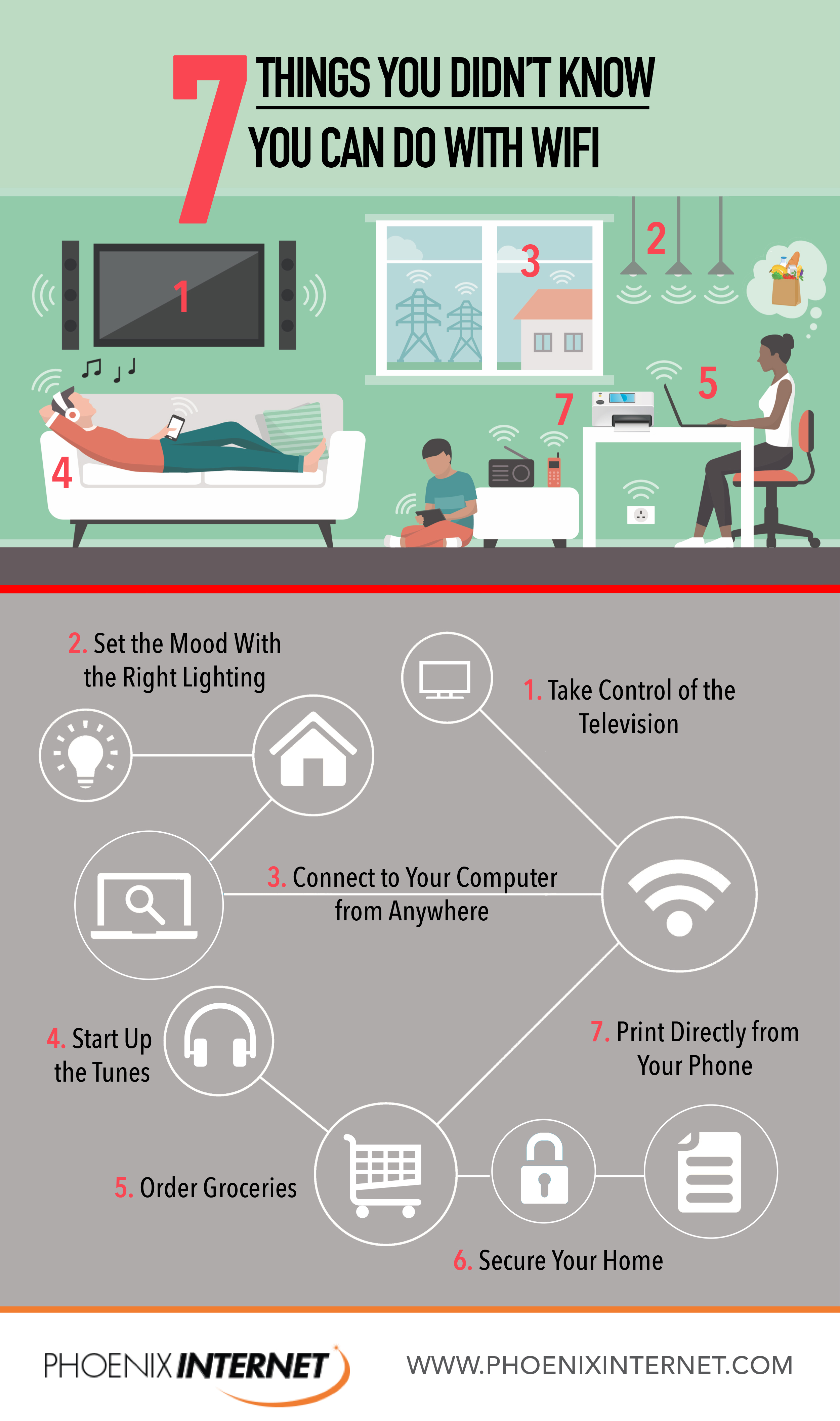 7 Things You Didn't Know You Can Do With Wi-Fi [Infographic] - Phoenix  Internet