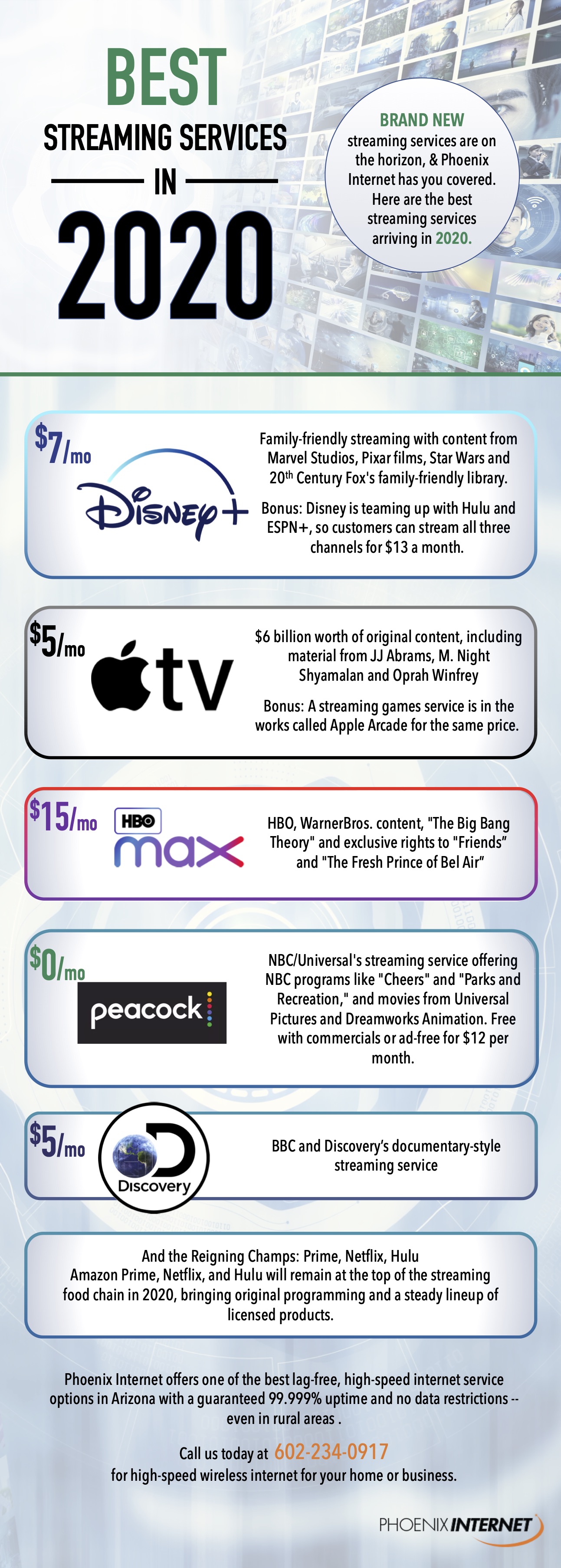 2020 streaming, best streaming services for 2020, what streaming services should i have for 2020