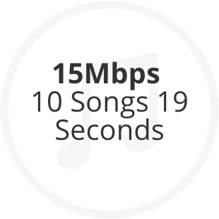 15 Mbps - 10 Songs 19 Seconds