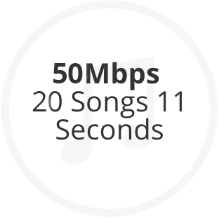 50 Mbps - 20 Songs 11 Seconds