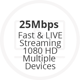 25 Mbps Fast & Live Streaming 1080 HD for Multiple Devices - Pricing and Plans