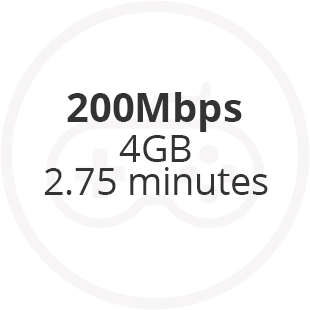 gaming-200Mbps
