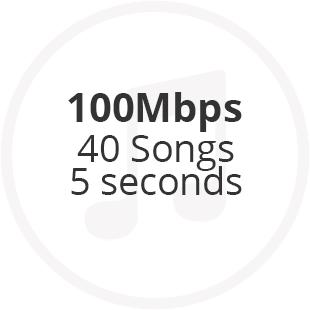 100 Mbps - 20 Songs 11 Seconds