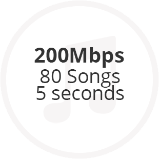 music-200Mbps